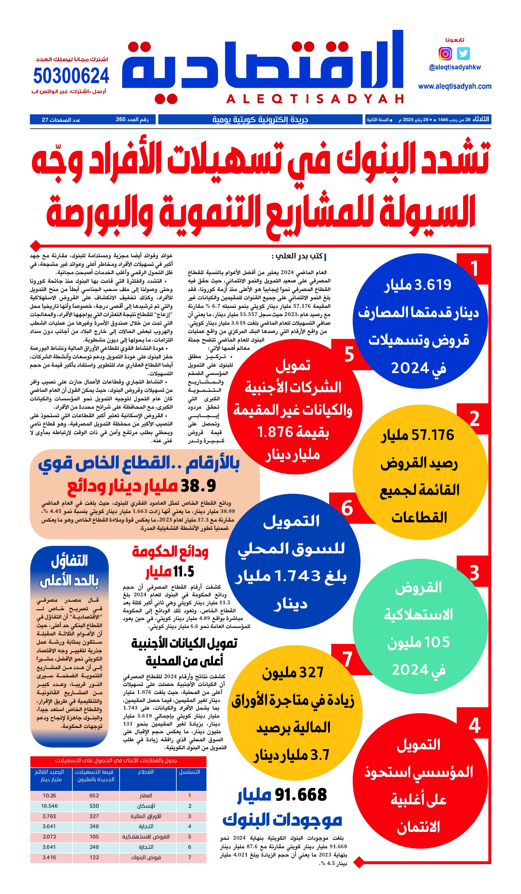 عدد الثلاثاء 28 يناير 2025
