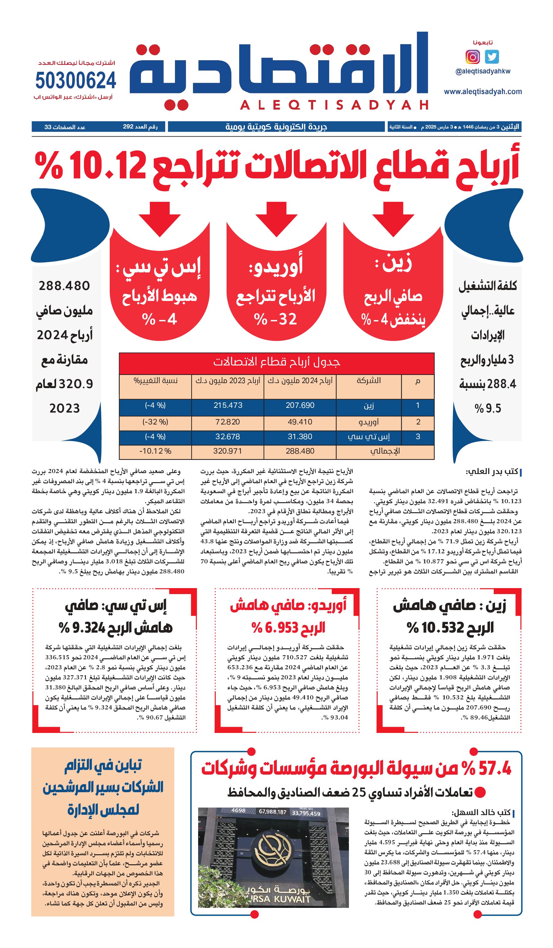 عدد الاثنين 3 مارس 2025